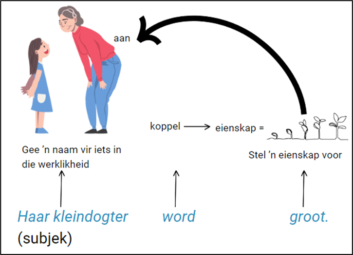 Klouerig1.png