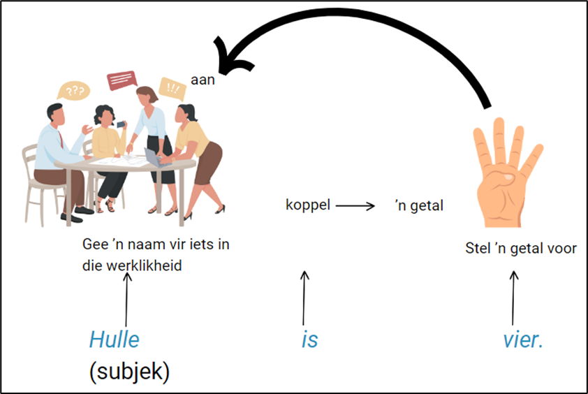 Klouerig10.png