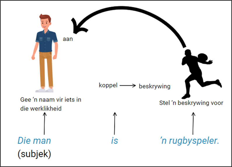Klouerig3.png