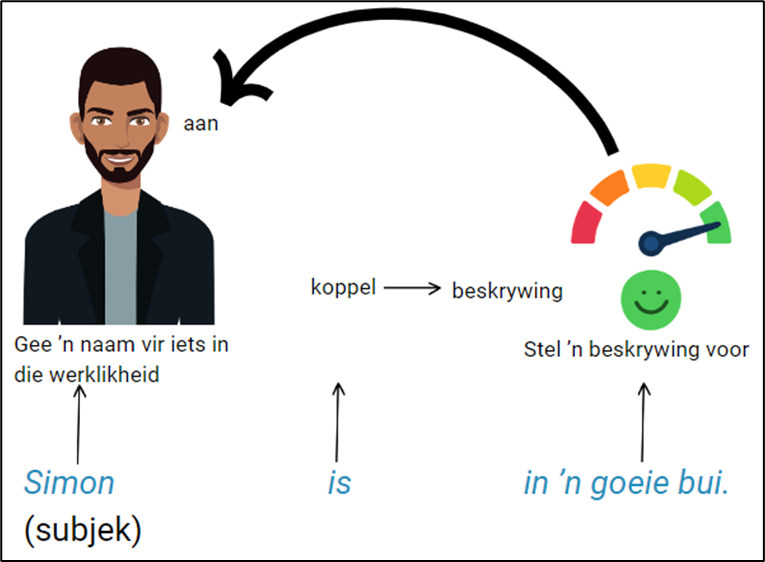 Klouerig5.png
