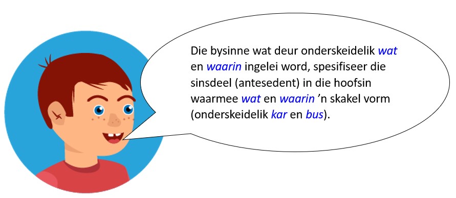 Thysie